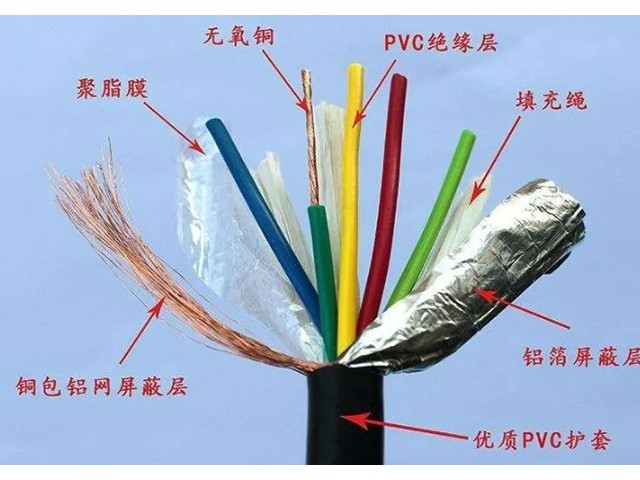凱佰樂(lè)簡(jiǎn)述什么是屏蔽及其作用